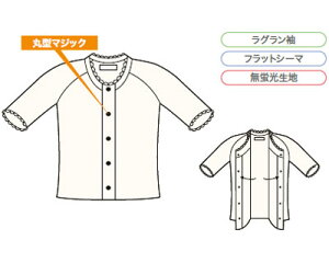 wlЂΑOJ5@tCX HV204@ItzCg@LL@_ːN  KOBES ߗ ߗ pi