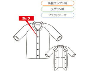 wlOJ5@zbN MU-51F@zCg@LL@_ːN  KOBES ߗ ߗ pi