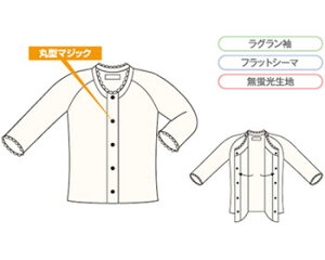 wlЂΑOJ7@tCX HV203@ItzCg@LL@_ːN  KOBES ߗ ߗ pi