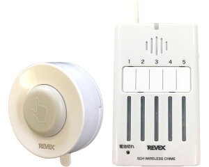 hJ^{^ 5gьĂяo`CZbg XP310A [xbNX  R~jP[V@ Ăяo  퐶 REVEX VjA  pi