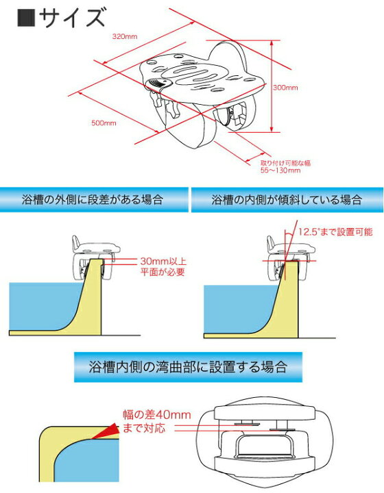 バスボード 介護 高齢者 座面回転バスボード BBK-001 ユニトレンド 入浴介助 介護用品 入浴サポート 介護用品 風呂椅子 入浴 介護 介助 浴槽 浴室 お風呂 補助 浴槽台 移乗 座面回転 病院 老人ホーム 施設 デイサービス 在宅介護 訪問入浴 便利 ささえ 介護