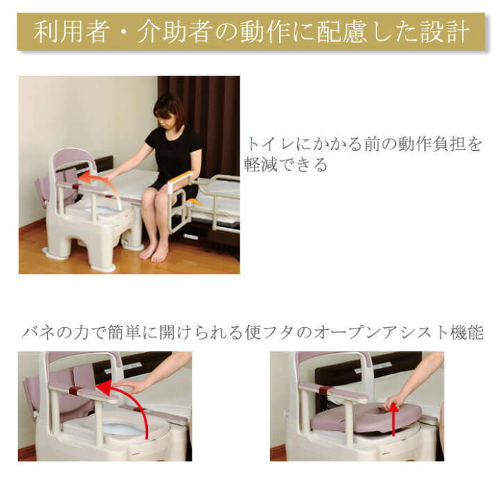 楽天市場】ポータブルトイレ 座楽 ラフィーネ PN-L30213 脱臭  