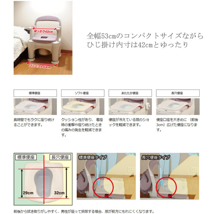 楽天市場】ポータブルトイレ 座楽 ラフィーネ PN-L30213 脱臭あたたか 