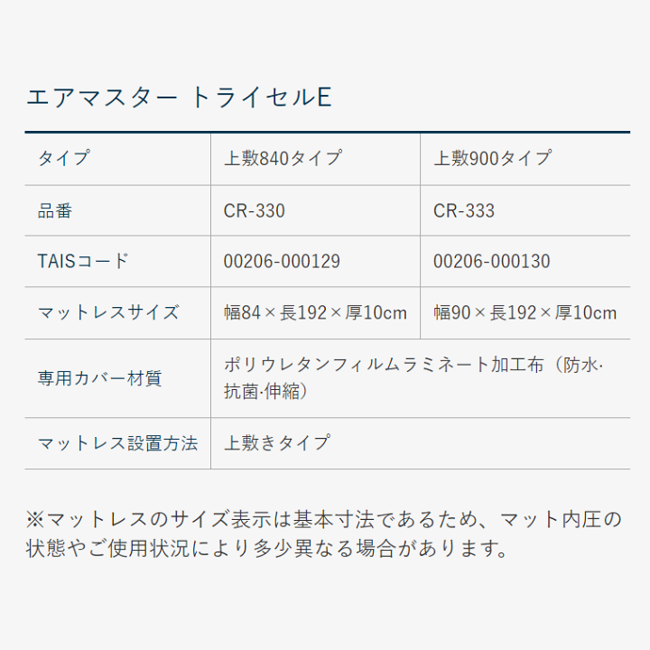 ★ 最終値下げ　未使用　エアー マットレス トライセル 840 トライセル | CAPE：床ずれ防止用具の専門メーカー、株式会社ケープ