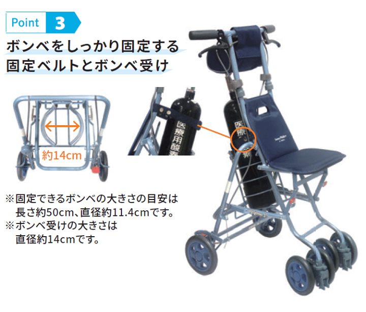 サニーウォーカー　酸素ボンベ用　島製作所 島製作所 島製作所 サニー酸素ボンベカー | 介護用品・福祉用品