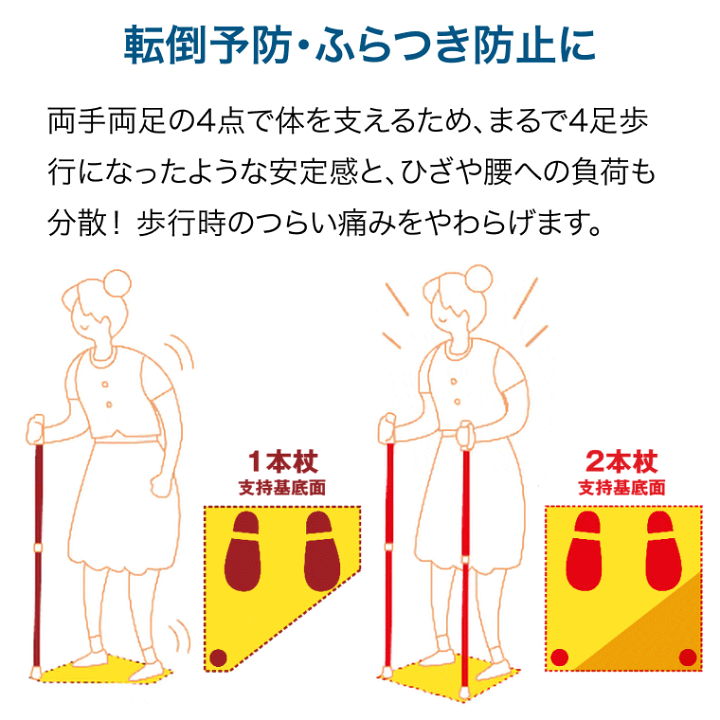 makiwaritaroさん　専用　【ポール部分】介護用補助具 2本セット 2本杖シリーズ。歩行補助・転倒予防に｜シナノ公式