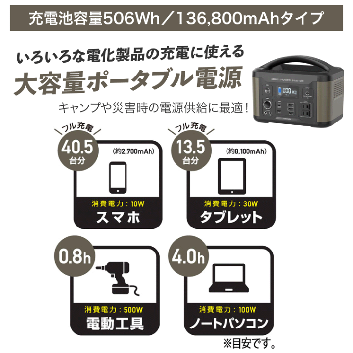 楽天市場】大容量ポータブル電源 マルチパワーステーション 楽天市場】大容量ポータブル電源 マルチパワーステーション