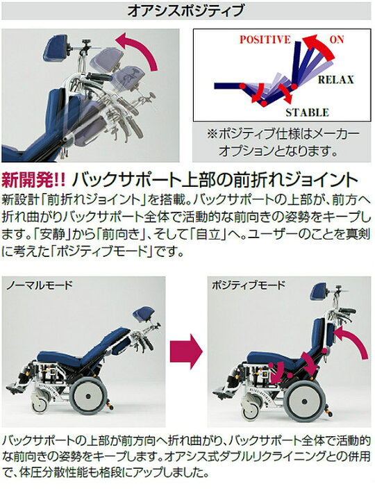 楽天市場】松永製作所 ティルト＆リクライニング連動式コンパクト 