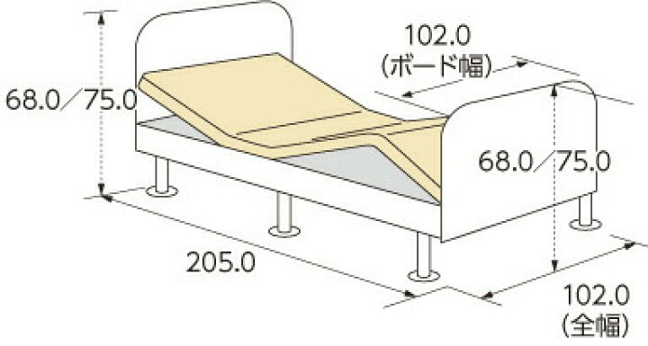 楽天市場】在宅介護向け電動ベッド プリモレット 電動1モーターベッド 
