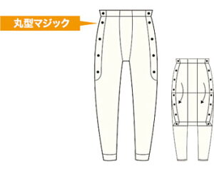 fB[X  ȃLgwlpXbNX LLTCY BM4 _ːN  KOBES p  A_[EFA [EFA 傫 傫 h ΍ H~  }WbNe[v~ 