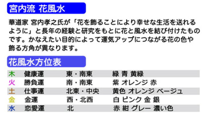 楽天市場 花風水リース 仕事運 花を飾ることによって運気アップ ポスターパネルクリエイトショップ