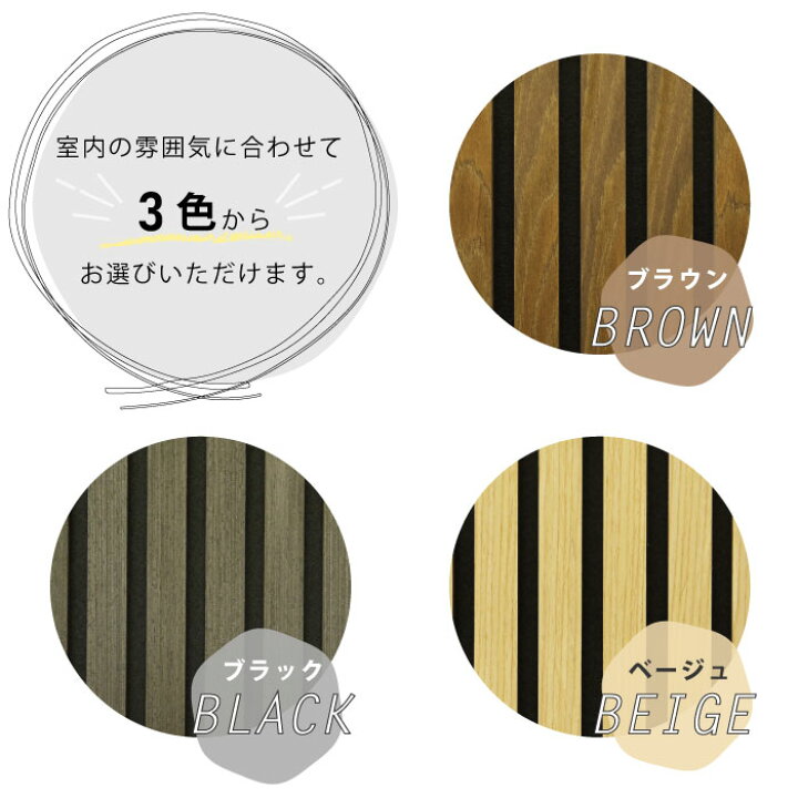 楽天市場】【送料無料】吸音ボード 寛穏(カノン) 吸音 吸音材 DIY 防音  