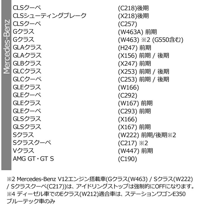 楽天市場】メルセデスベンツ Eクラス(ワゴン含む) (W212)後期 