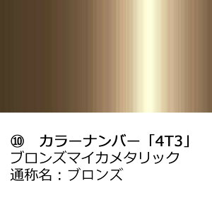 hA~[Jo[yg^ J[tB[_[ NKE165G NRE161G NZE161G NZE164G ZRE162Gz(ȑ)J[Iт EE͂DIYŌɃ`W TAl10