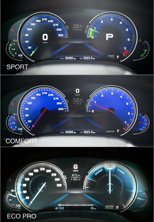 楽天市場】ポイント最大47倍 【BMW】メーターのディスプレイデザイン 