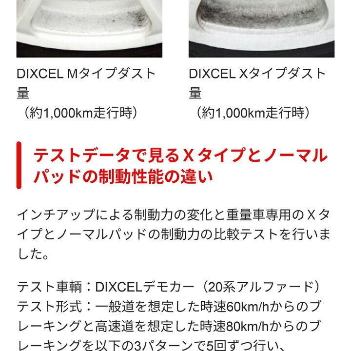 楽天市場】ポイント最大47倍 マツダ アクセラ/アクセラスポーツ (BM2FS 