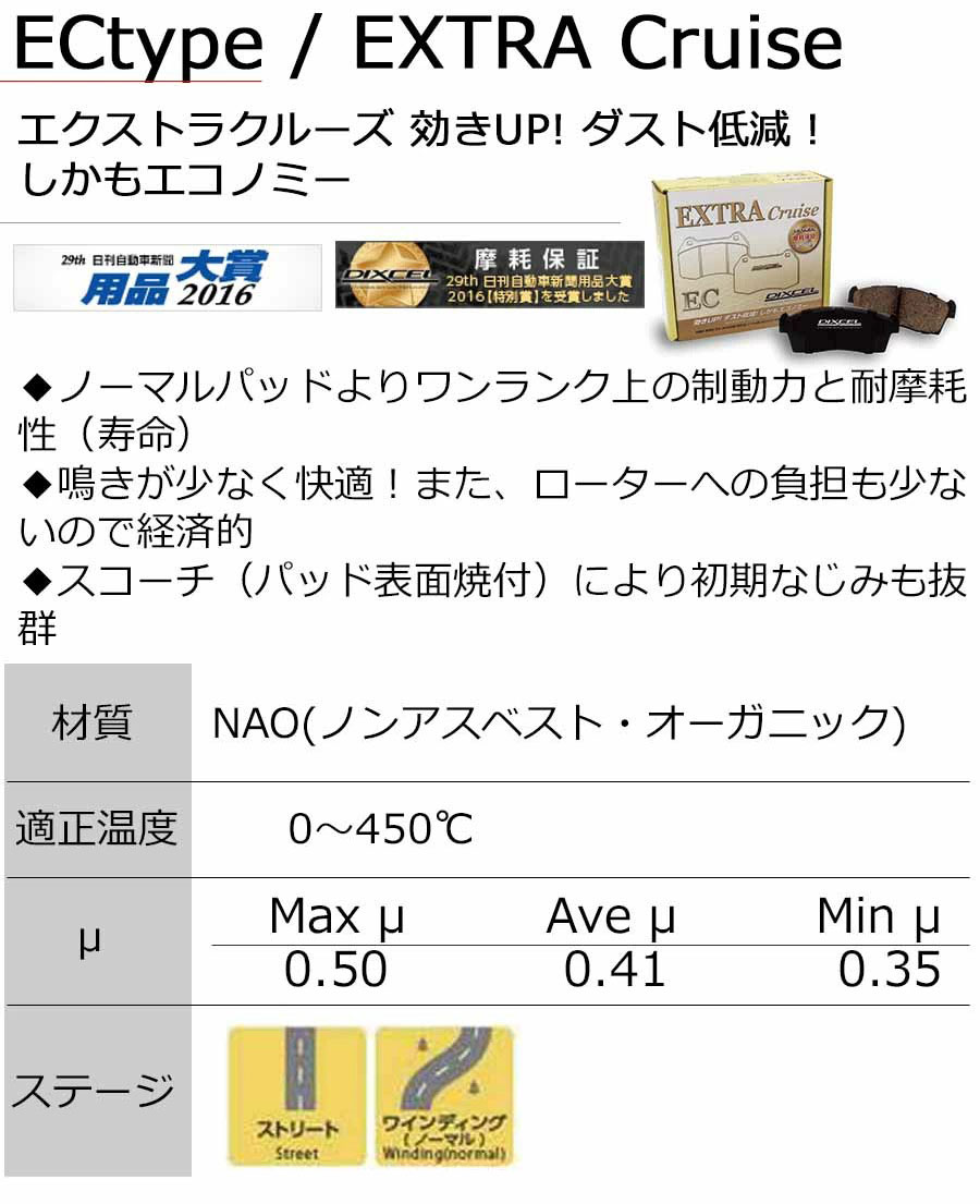 楽天市場】スズキ ワゴンR (MH34S)H24/09~H29/02【ブレーキパッド