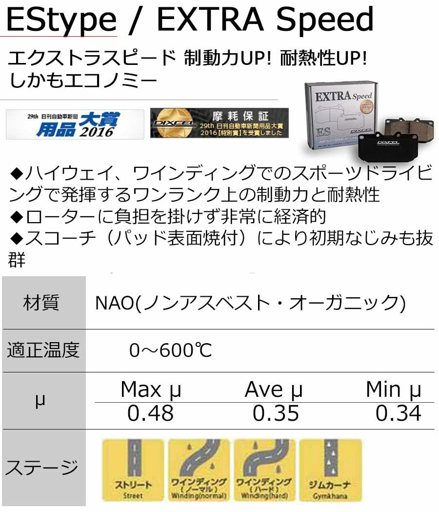 楽天市場】LEXUS レクサス LS460 (USF40)Version SZ/F SPORT【ブレーキ