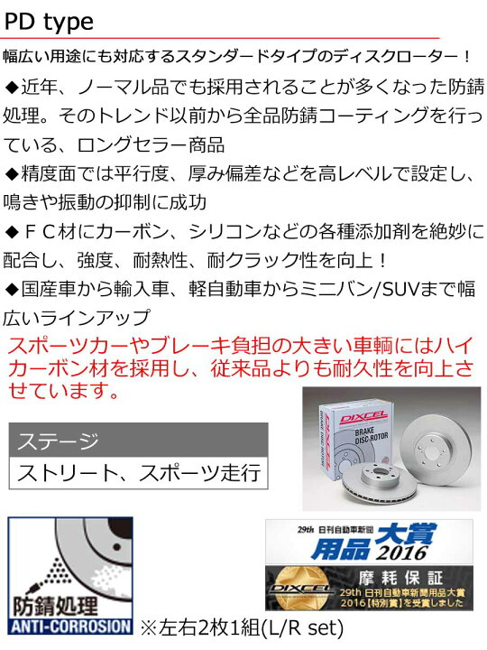 楽天市場】ポルシェ パナメーラ S E-ハイブリッド(PCCB装着車は不可 