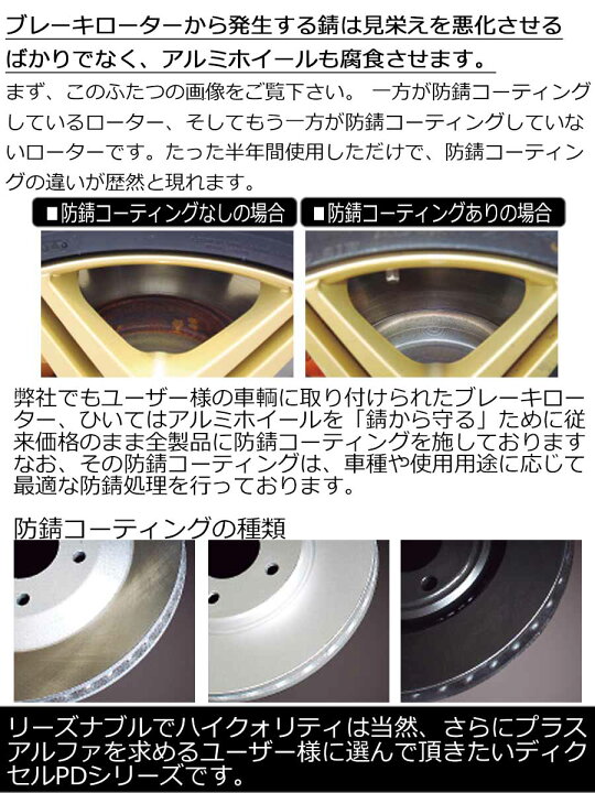 楽天市場】ポルシェ パナメーラ S E-ハイブリッド(PCCB装着車は不可 