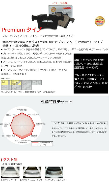 楽天市場】ランドローバー レンジローバーイヴォーク 2.0 Diesel Turbo 