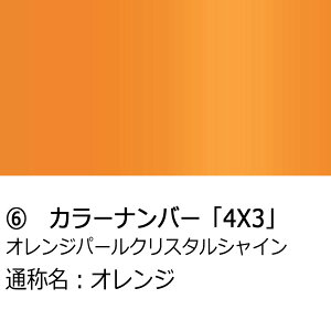 |Cgő47{ hA~[Jo[yg^ ANA NHP10 Opz(ȑ)J[Iт EE͂DIYŌɃ`W TAL10