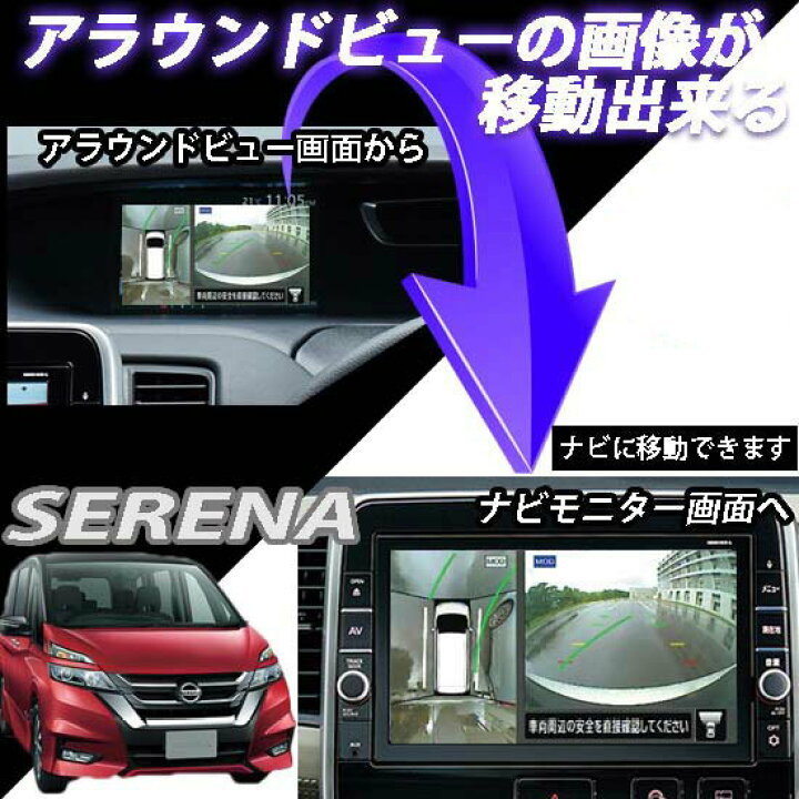 楽天市場】ポイント最大47倍 【セレナ C27 グレードS専用】アラウンド 