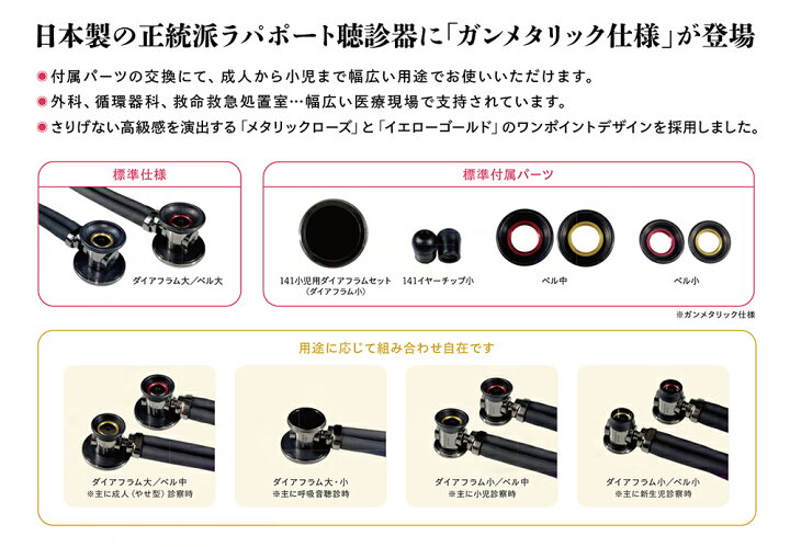 楽天市場】【全3色】ケンツメディコ 聴診器 マルチスコープ No.141 