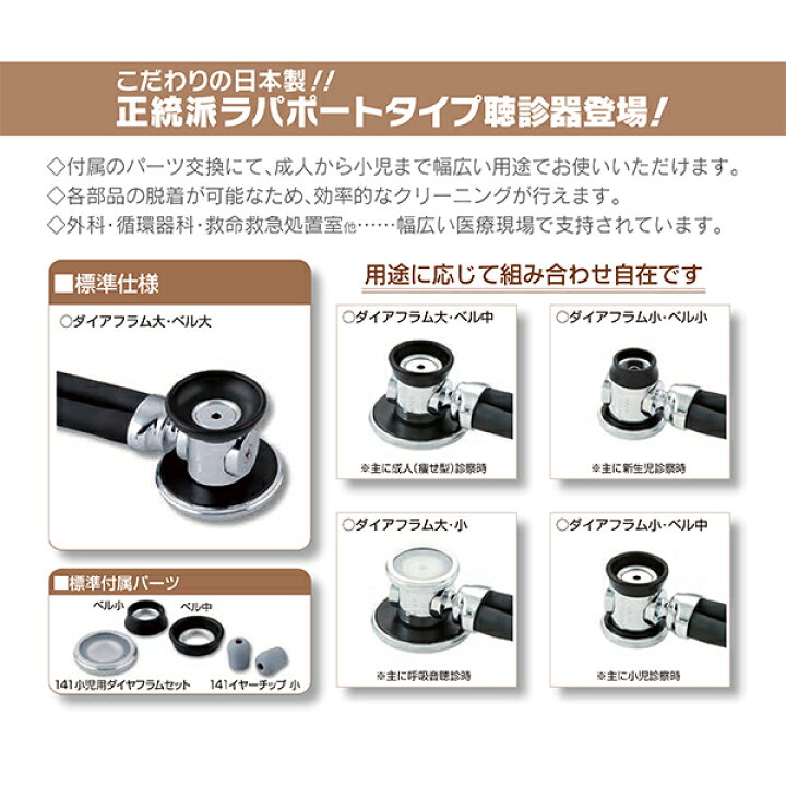 楽天市場】【全3色】ケンツメディコ 聴診器 マルチスコープ No.141 