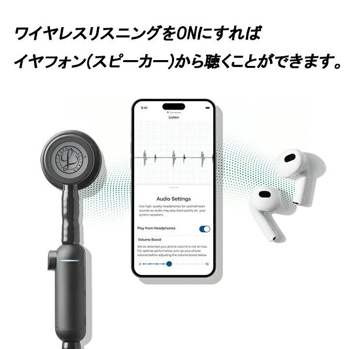 楽天市場】新発売【全4色】リットマン 電子聴診器【刻印対応】Littmann  
