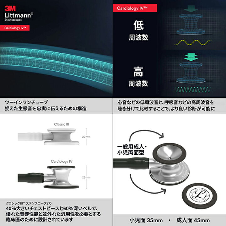 楽天市場】リットマン 聴診器 Cardiology IV バイオレットステム 