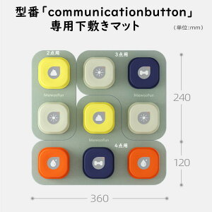 uvu^communicationbuttonvp~}bg 2_ 3_ 4_ Iׂ3^Cv ~߃}bg ی