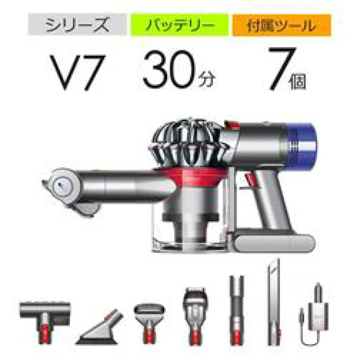 楽天市場】ダイソン 掃除機 HH11MHA サイクロン式ハンディクリーナー 