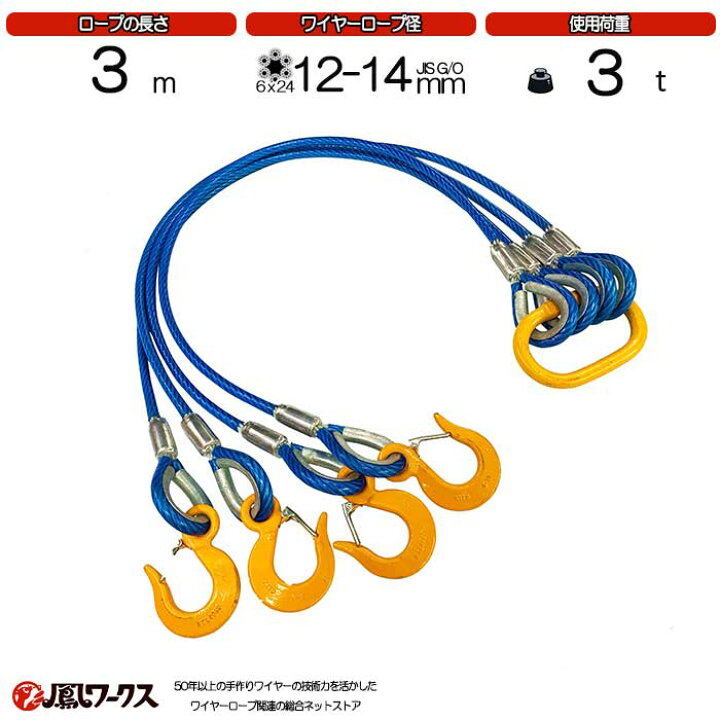 楽天市場】4点吊ワイヤーロープ 12-14mm(4分)×3m JIS規格 キトー 被覆 