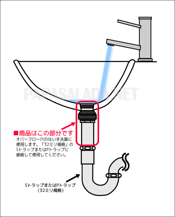 楽天市場】WBドレンユニット32(横穴無し)|排水口金具 : 個性 楽天市場】WBドレンユニット32(横穴無し)|排水口金具 : 個性