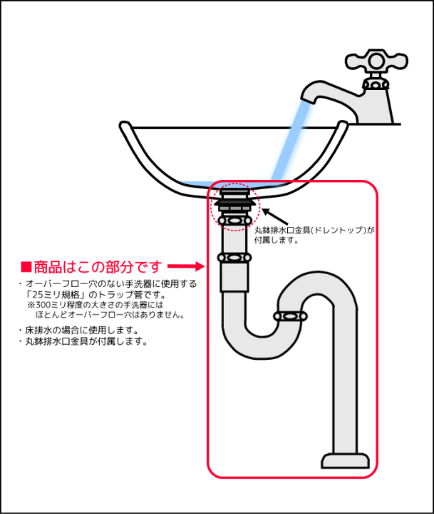 SANEI オーバーフローのない手洗い器用トラップ アフレナシSトラップ H740-32 - 1