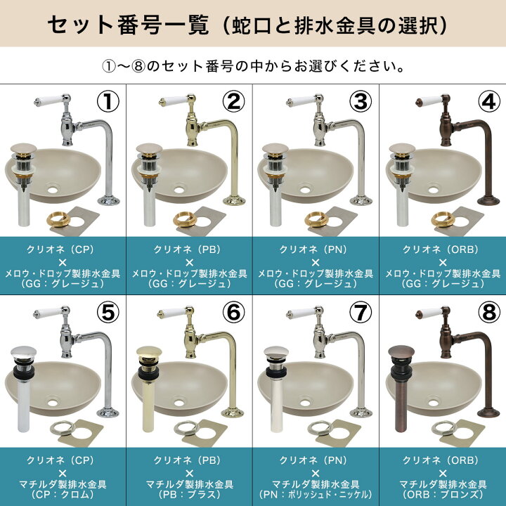 楽天市場】洗面ボウル おしゃれ 4点セット 蛇口 排水栓 固定金具 