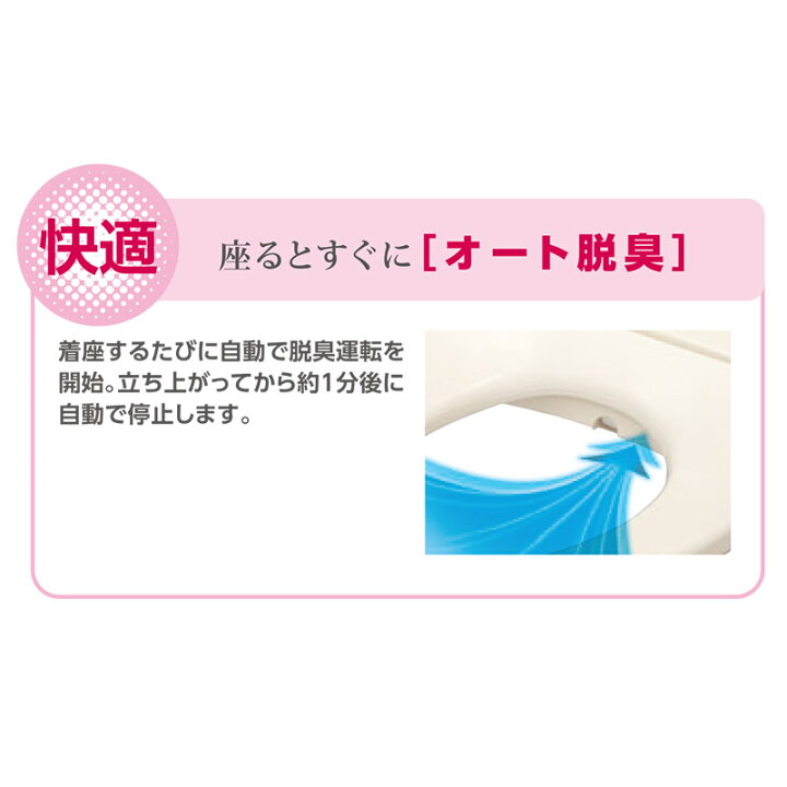 楽天市場】トイレ温水洗浄便座 CLEAN WASH クリーンウォッシュ 脱臭 
