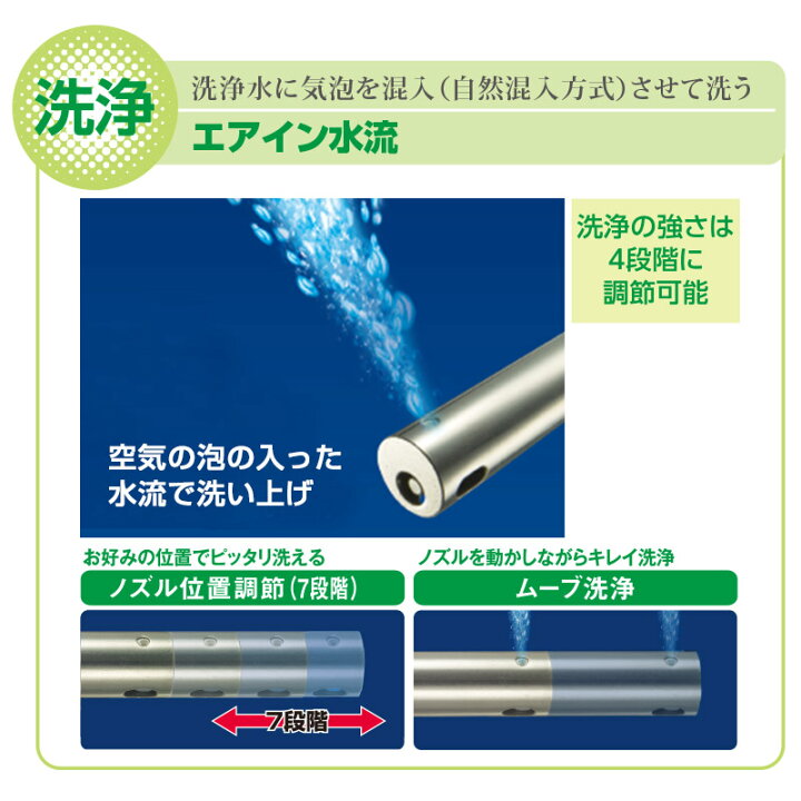 楽天市場】【完売】トイレ温水洗浄便座 CLEAN WASH クリーンウォッシュ 