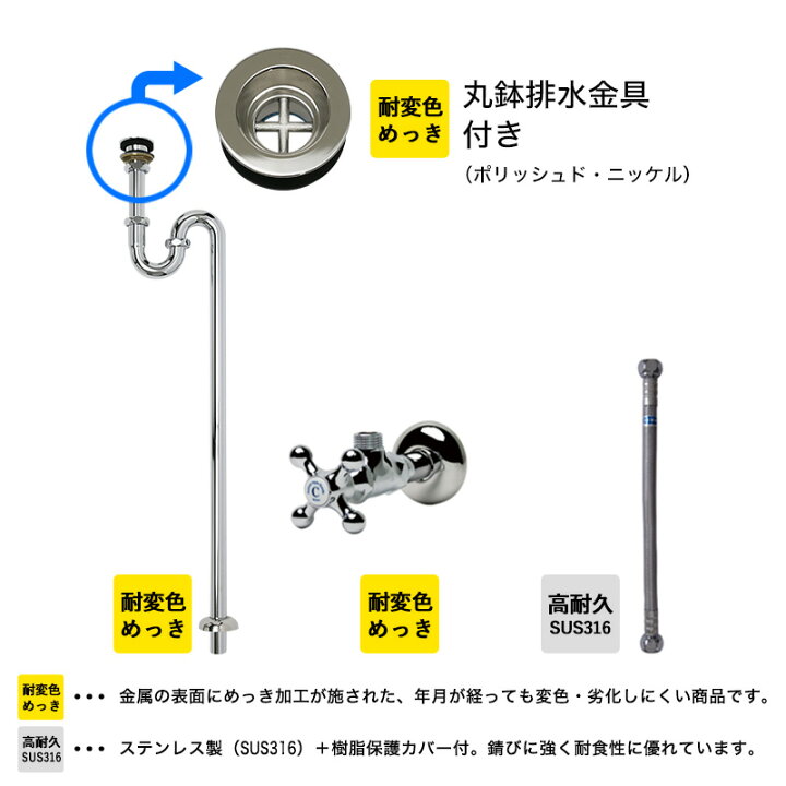 楽天市場】【単水栓用】給水金具・排水部材Aセット(壁給水・床排水25ミリ規格・ポリッシュドニッケル×クロム) めっき仕上げ排水金具 Sトラップ アングル止水栓 給水ホース 小型手洗器用 マチルダ : 個性派水回りショップ パパサラダ 楽天市場】【単水栓用】給水金具・排水部材Aセット(壁給水・床排水25ミリ規格・ポリッシュドニッケル×クロム) めっき仕上げ排水金具 Sトラップ アングル止水栓 給水ホース 小型手洗器用 マチルダ : 個性派水回りショップ パパサラダ