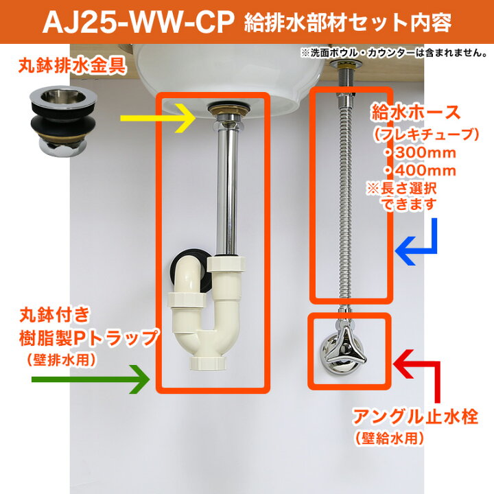 楽天市場】【単水栓用】給水金具・排水部材Aセット（床給水・床排水25 
