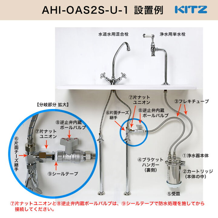 楽天市場】直圧式 先止式 高耐久 高性能 浄水器 セット KITZ キッツ オ 