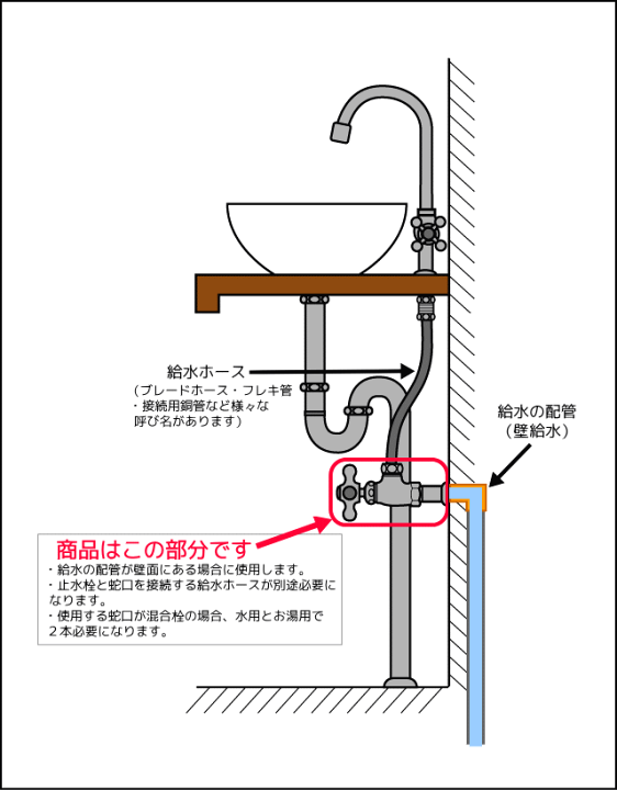 楽天市場】クロスアングル形止水栓（ゴールド／アンティーク調） 705