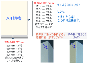 1mmPʂŃmrݒ GAoKX VK[ 180k A4 Y 100 k ؍ގ p t@V[y[p[ ꎆ
