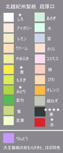 1mm PʂŃmrݒ F㎿  A4 Y 100 y ʎ J[y[p[ F p Rs[p