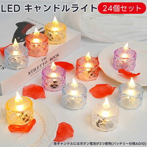 y24Zbgz LEDLh LhCg vX`bN dr 낤    gF h炮 a NX}X p[eB[ ̓ EH[zCg  ΂