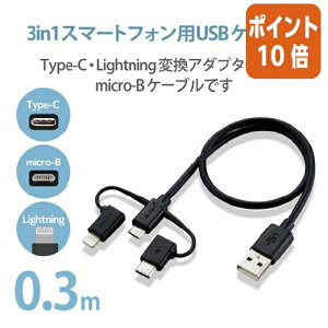 101617|Cg10{GR 3in1P[u@0D3m@ubN MPA-AMBLCAD03BK