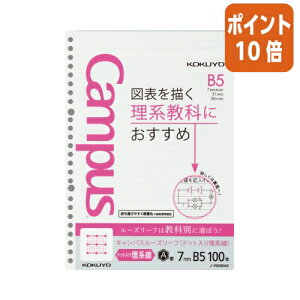 101617|Cg10{[Y[t RN LpX[Y[thbg藝n@B5i26j@r7mm@100 m-F836AK