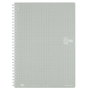 m[g RN \tgOm[gi5mmrj@iJbgItjB5@80 X-SV308S5-C