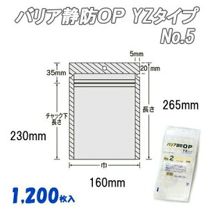 oAÖhOP@YZ^Cv@5 (1,200j